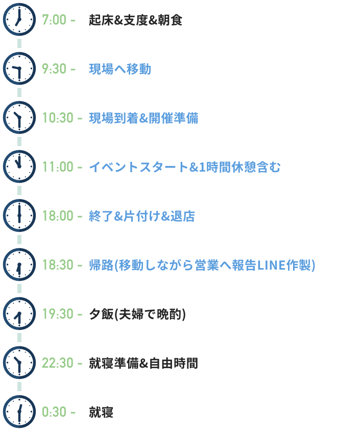 似顔絵師という働き方 無料オンラインセミナー 似顔絵師という働き方 無料オンラインセミナー